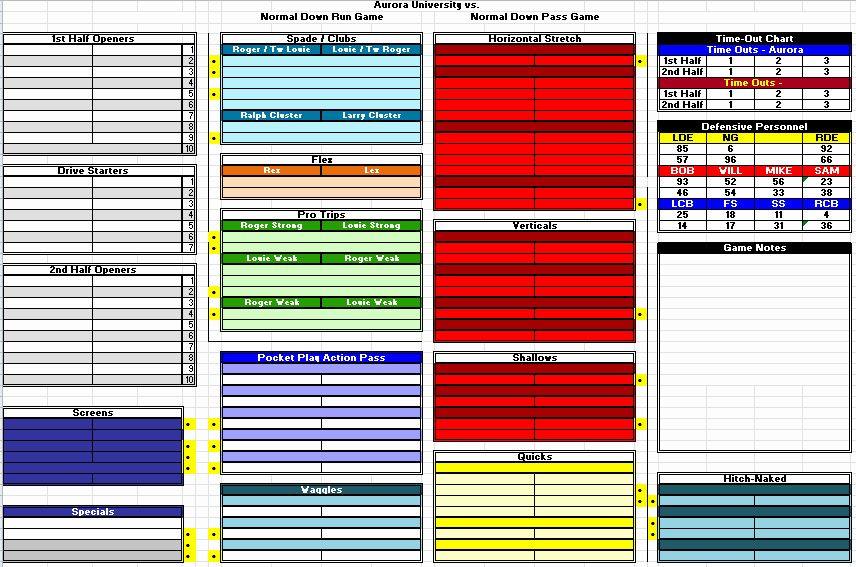 Football Play Call Sheet Template Excel Beautiful Index Of Cdn 3 2005 813