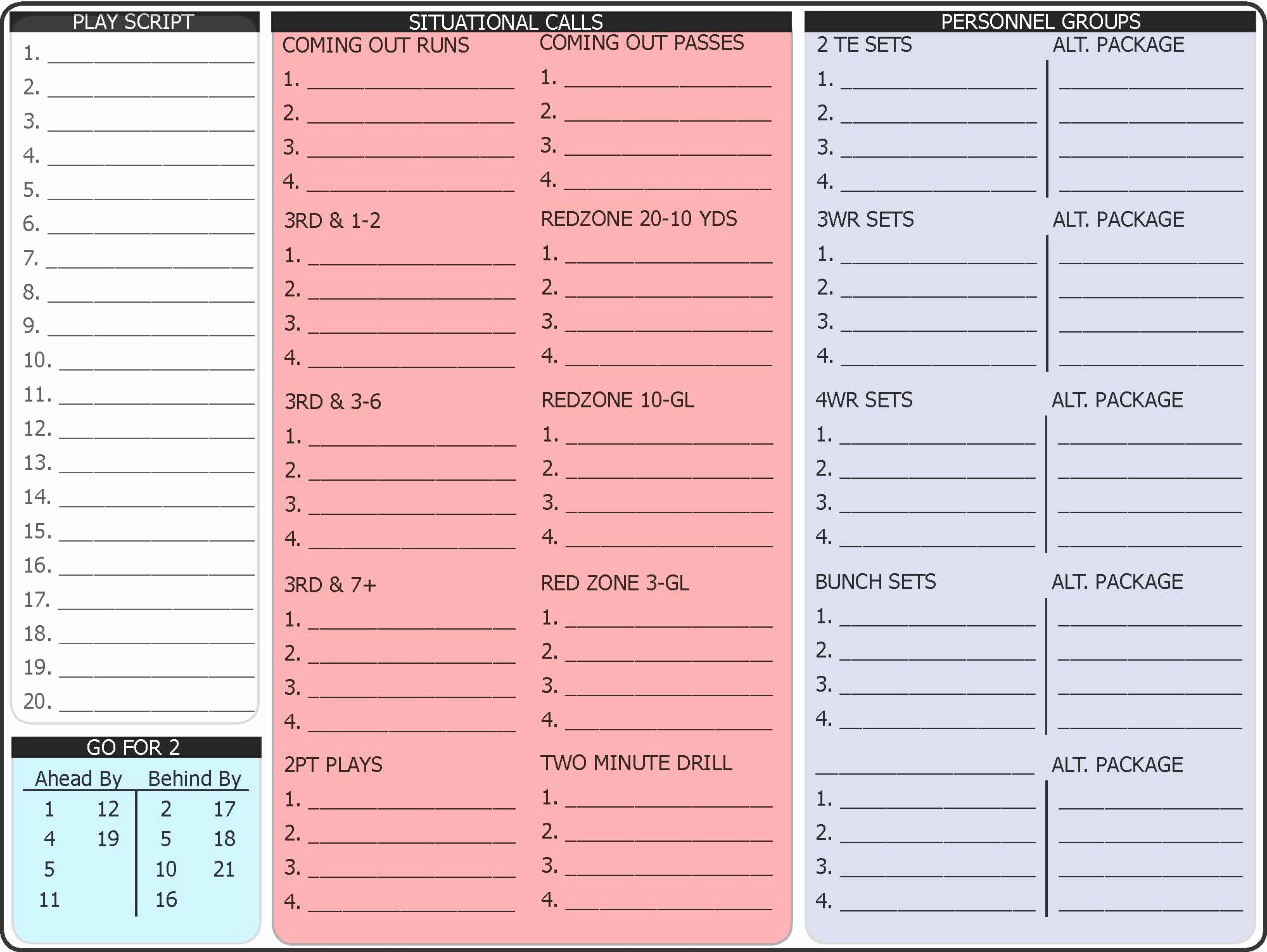 Football Play Call Sheet Template Excel Lovely Charting Football Plays Templates Tierianhenry