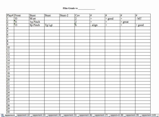 Football Play Call Sheet Template Excel New Football Play Call Sheet Template Excel Gidiye