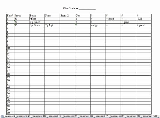 Football Play Call Sheet Template Excel New Football Play Call Sheet Template Excel Gidiye