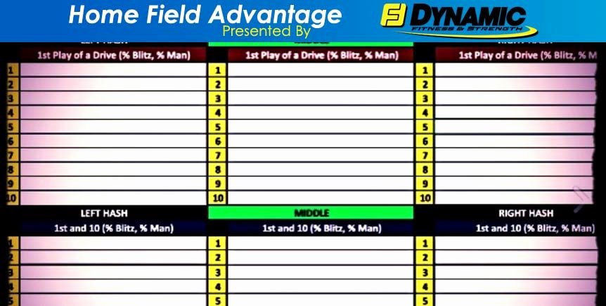 Football Play Call Sheet Template Excel Unique Index Of Cdn 17 2013 457