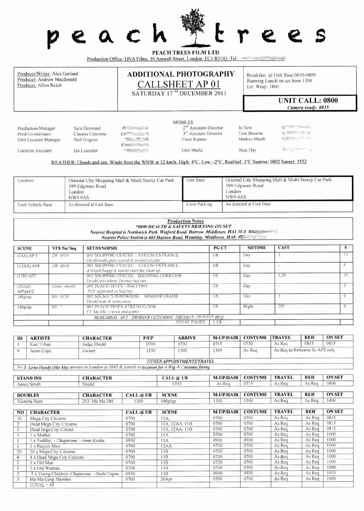 Football Play Call Sheet Template Luxury 7 Fensive Call Sheet Template touoy