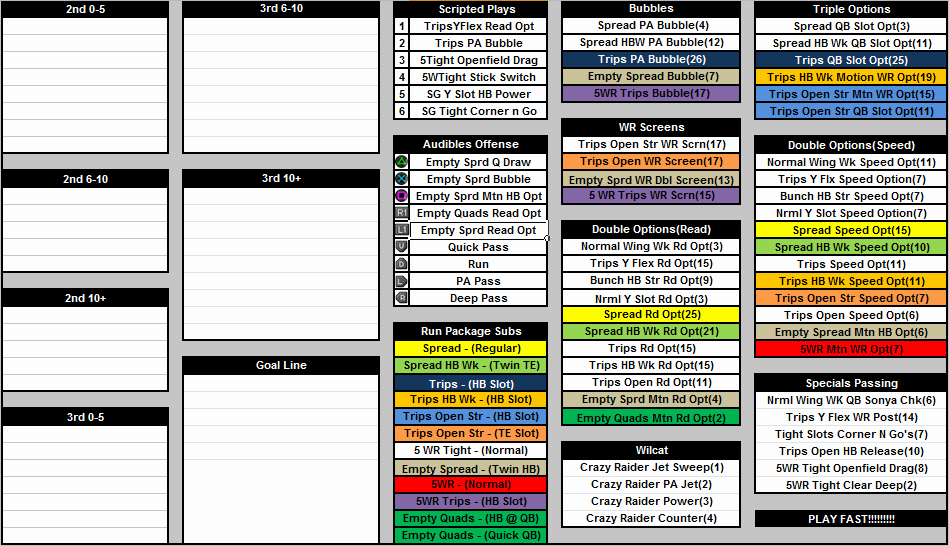 Football Play Call Sheet Template New Index Of Cdn 3 2005 813