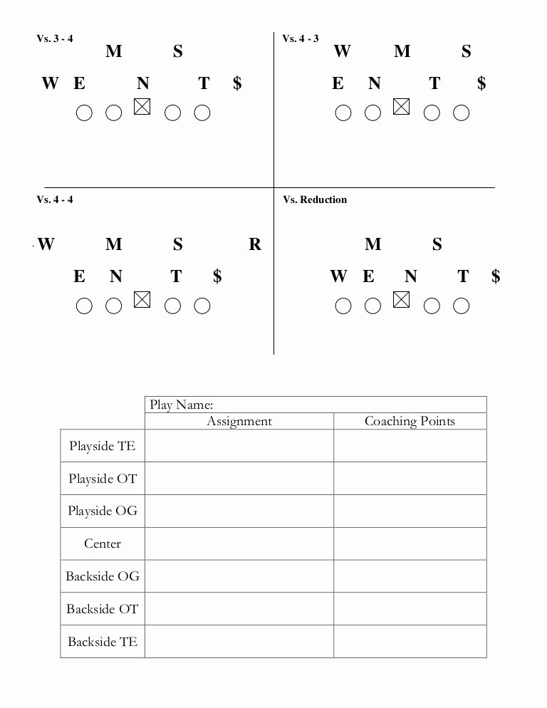 Football Play Call Sheet Template New Playbook Run Template