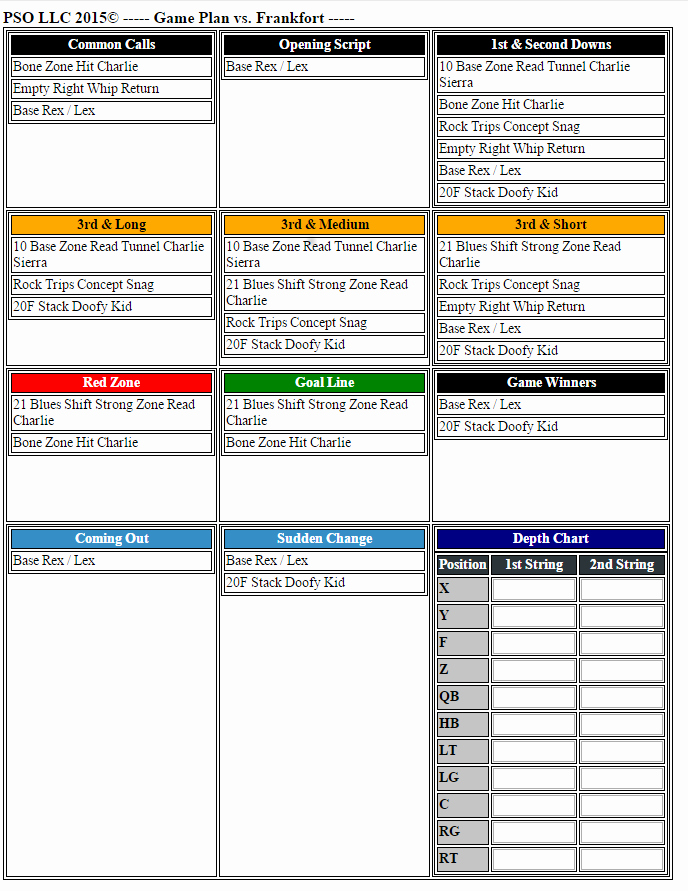 Football Play Sheet Template Awesome Game and Practice Planner