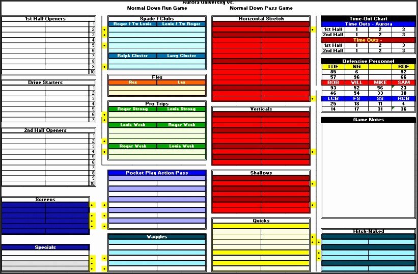 Football Play Sheet Template Fresh Football Game Day Play Sheet Template tools and Resources