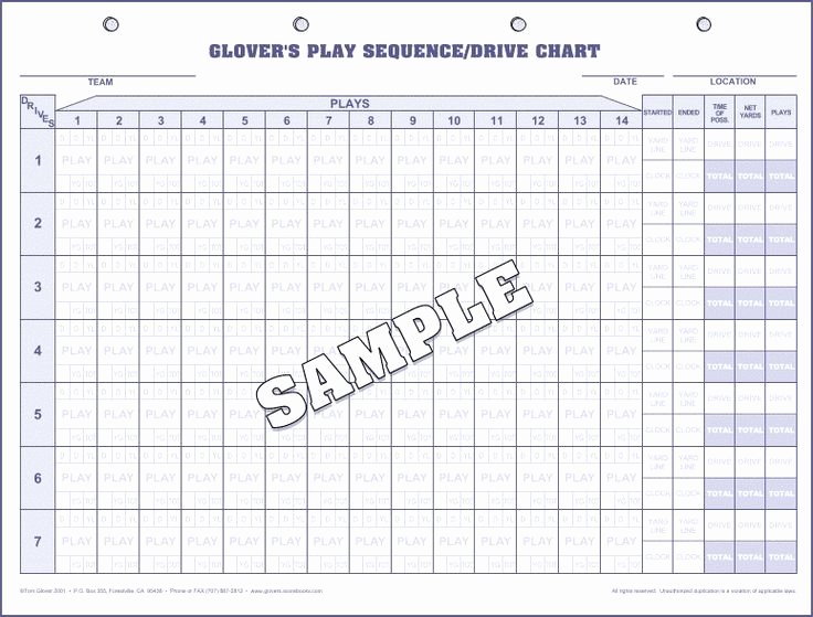 Football Play Template Lovely Double Wing Play Call Sheet