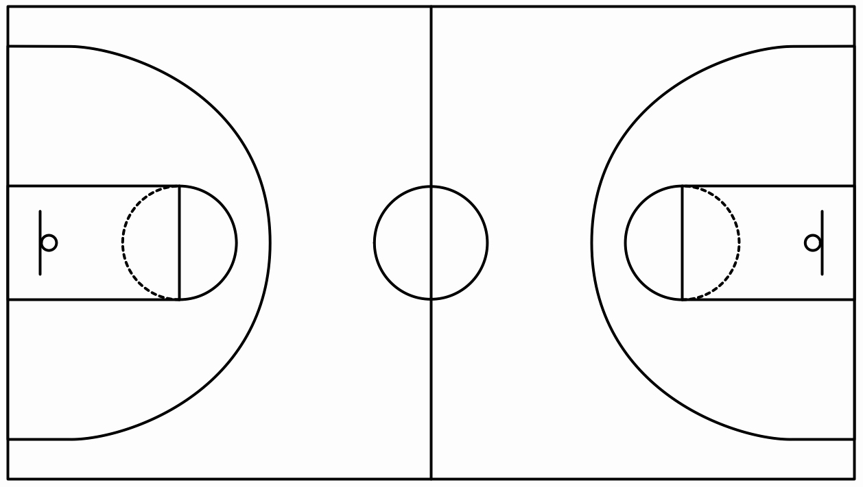 Football Play Template Printable Best Of Basketball solution