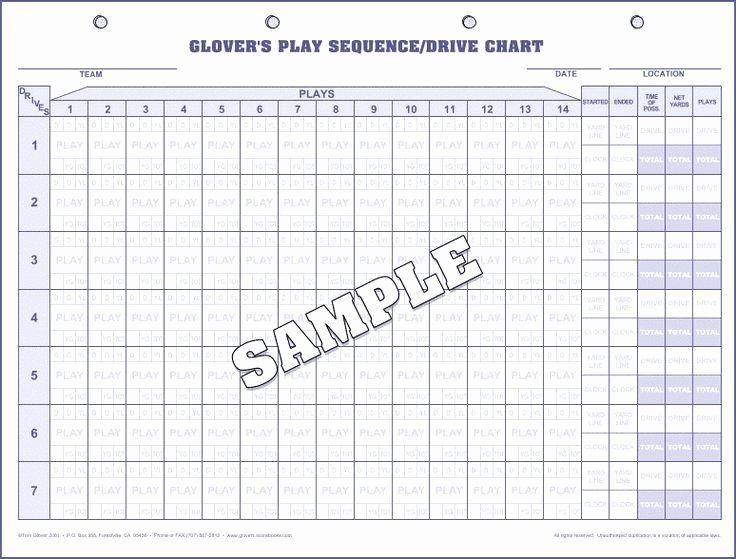 Football Play Template Printable Fresh Double Wing Play Call Sheet