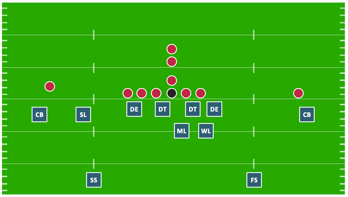 Football Playbook Template Beautiful Football solution