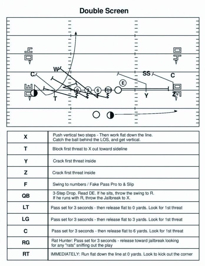 Football Playbook Template Elegant Football Playbook Template Pdf