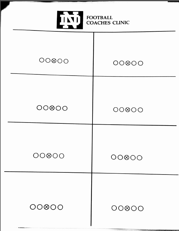 Football Playbook Template New High Speed Spread Football How I Take Clinic Notes