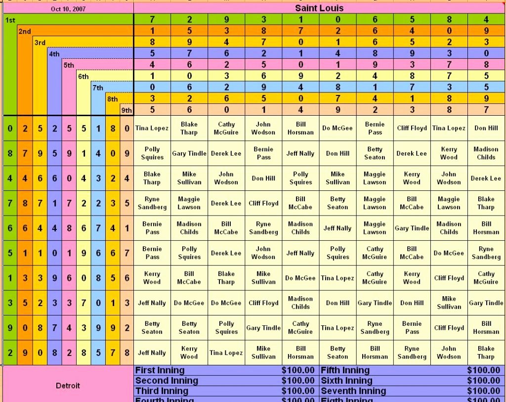 Football Pool Sheets Excel Best Of Football Pool Spreadsheet Printable Spreadshee Football