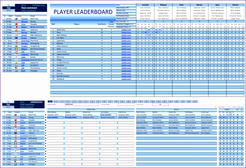 Football Pool Sheets Excel Elegant 8 Football Pool Template Excel Exceltemplates