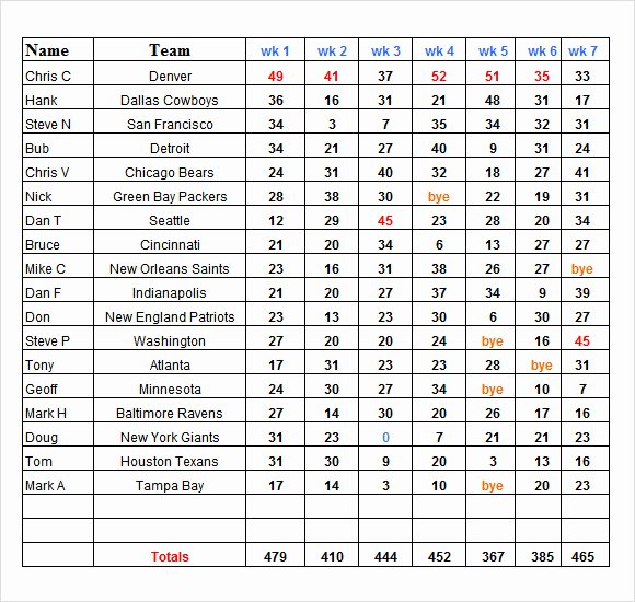 Football Pool Sheets Excel Fresh Index Of Cdn 3 2009 868