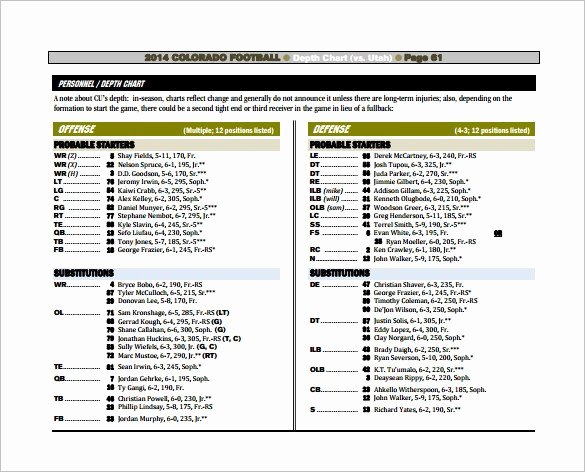 Football Practice Plan Template Excel Unique fortable Flicker Shad Depth Chart Heartimpulsarco