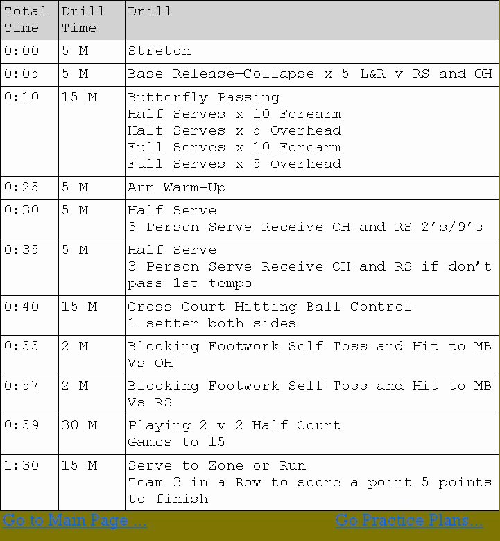 Football Practice Schedule Template Best Of 27 Of Volleyball Practice Plan Template