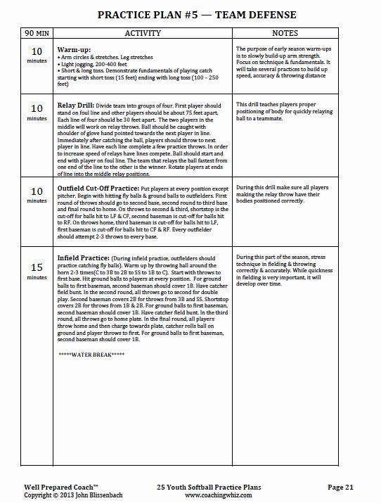 Football Practice Schedule Template Best Of 29 Of Youth Football Practice Schedule Template