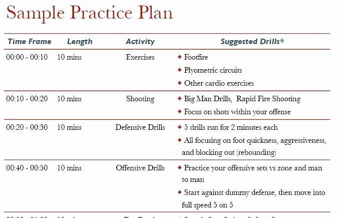 Football Practice Schedule Template Download Lovely 30 Of College Football Practice Plan Template