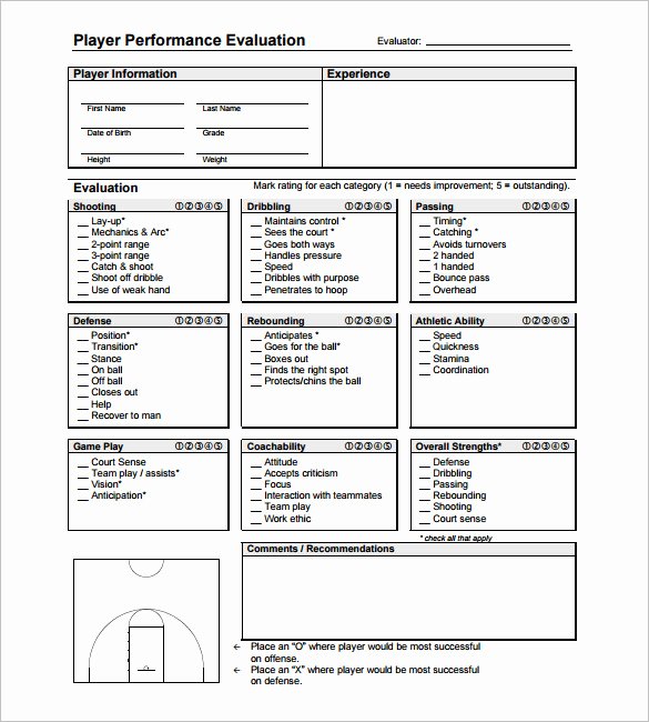 Football Practice Schedule Template Fresh Basketball Scouting Report Template