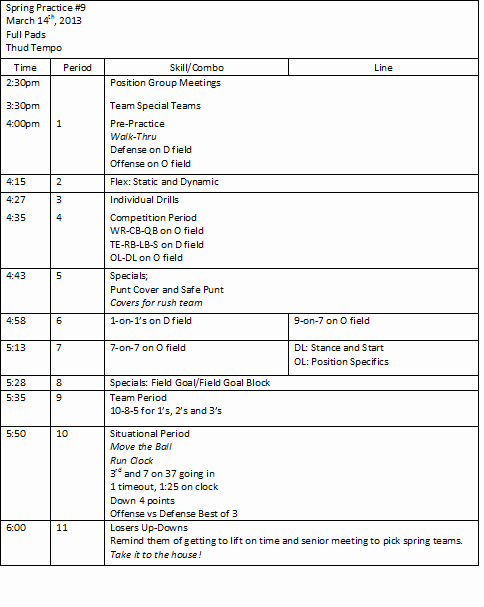 Football Practice Schedule Template New Breaking Down A Full Day Of Spring Football Practice