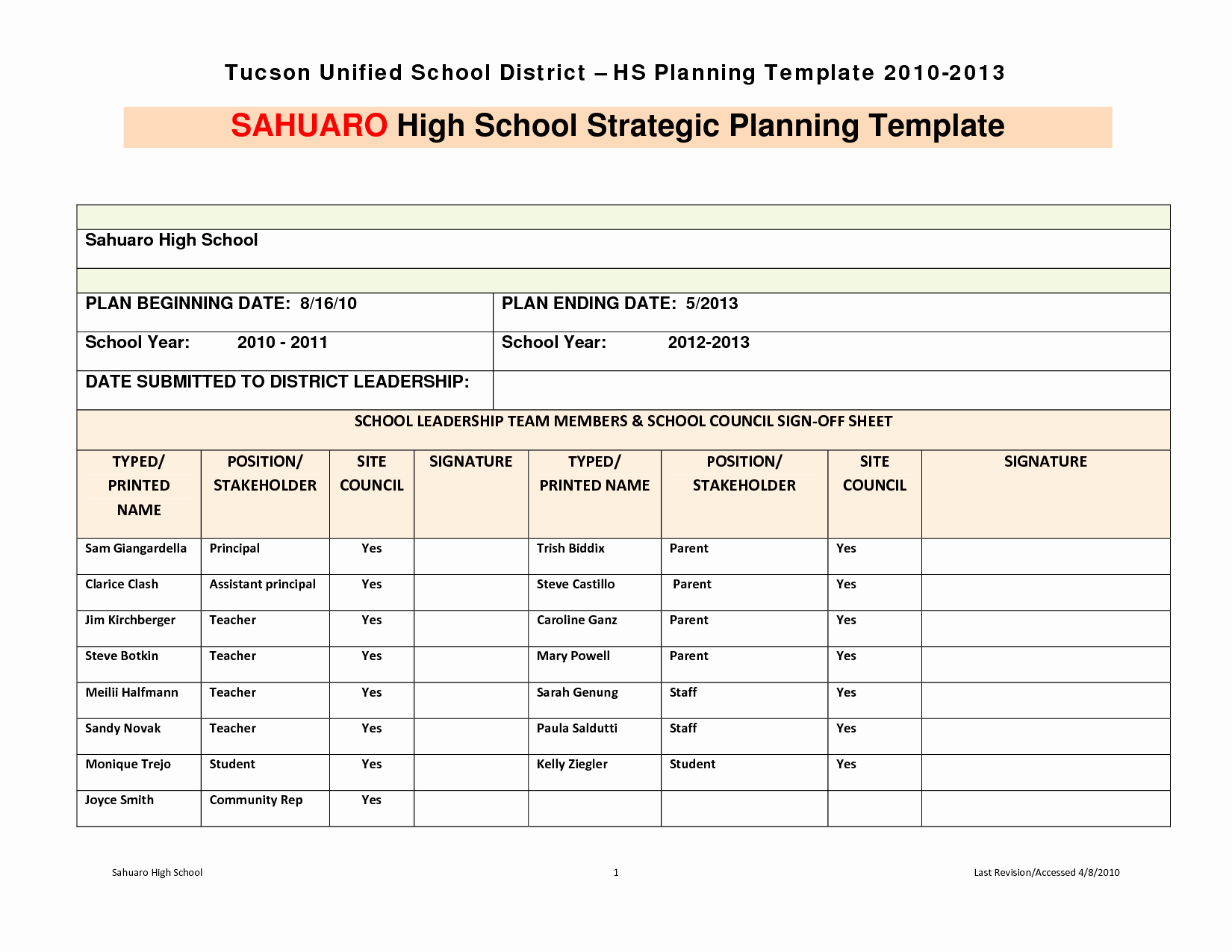 Football Practice Template Beautiful 30 Of Football Practice Schedule Template