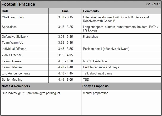 Football Practice Template Beautiful Free Football Practice Plan Template