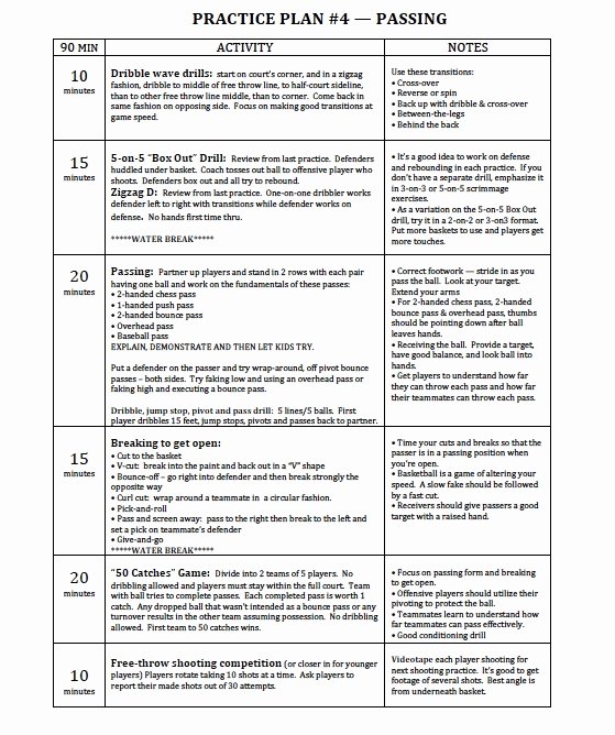 Football Practice Template Elegant Free Football Practice Plan Template