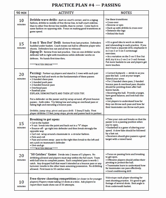 Football Practice Template Elegant Free Football Practice Plan Template