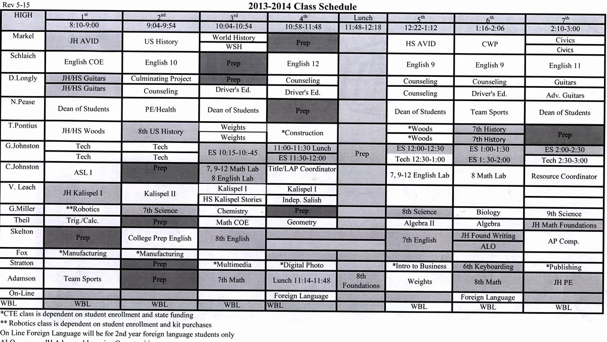 Football Practice Template Fresh Cusick School District 59 Homepage