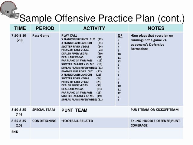 Football Practice Template Fresh Strategic Planning