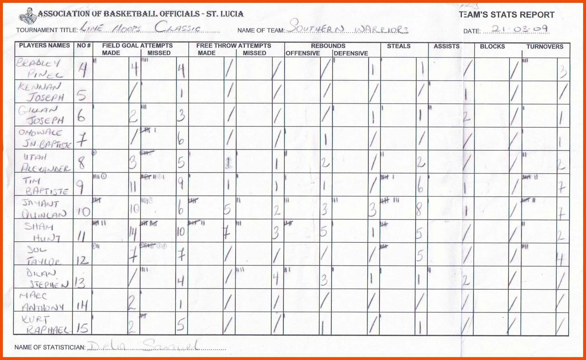 Football Stat Sheet Template Excel Unique 3 4 Free Football Stat Sheet Template