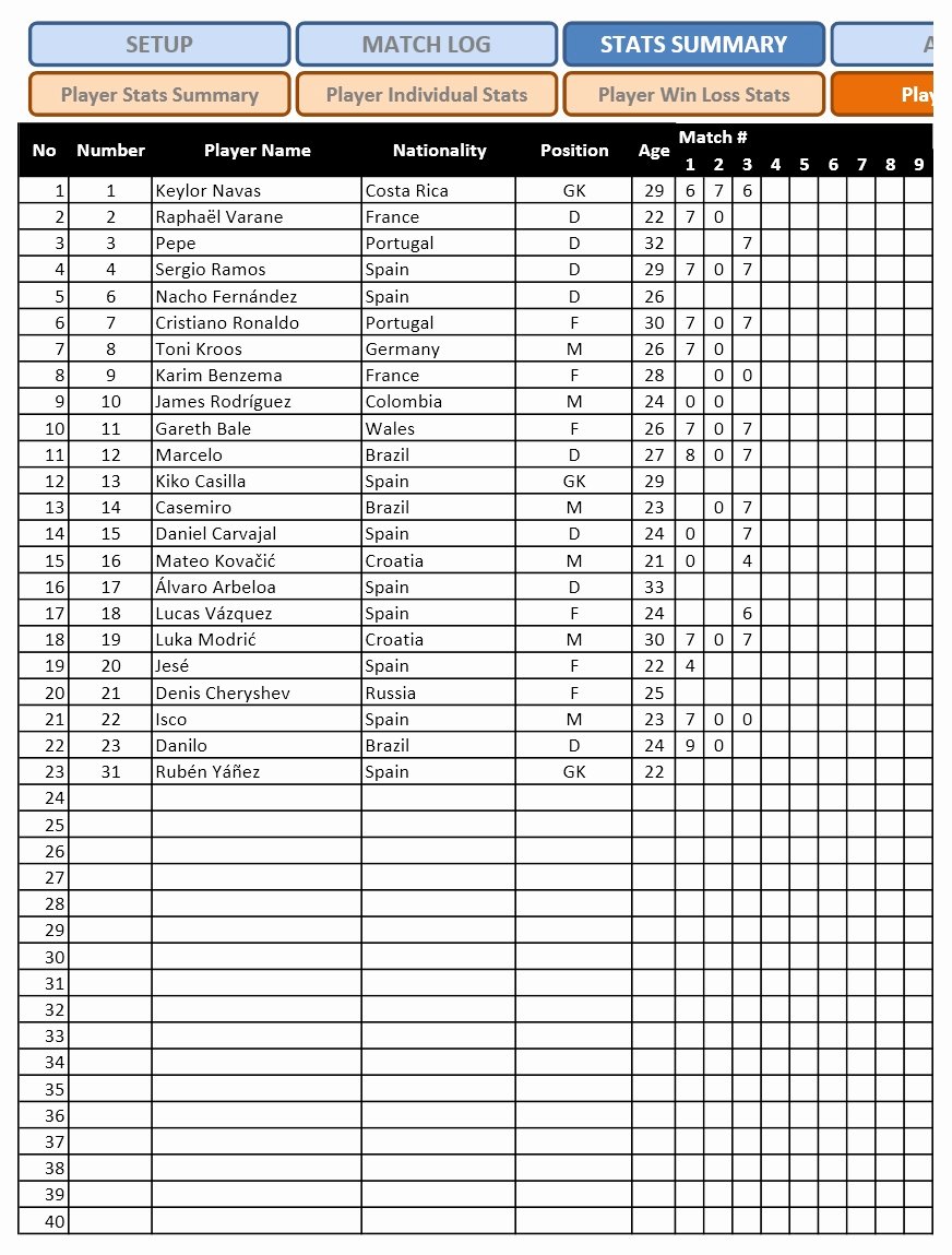 Football Stats Sheet Excel Template Best Of soccer Team Stats Tracker for Excel Excelindo