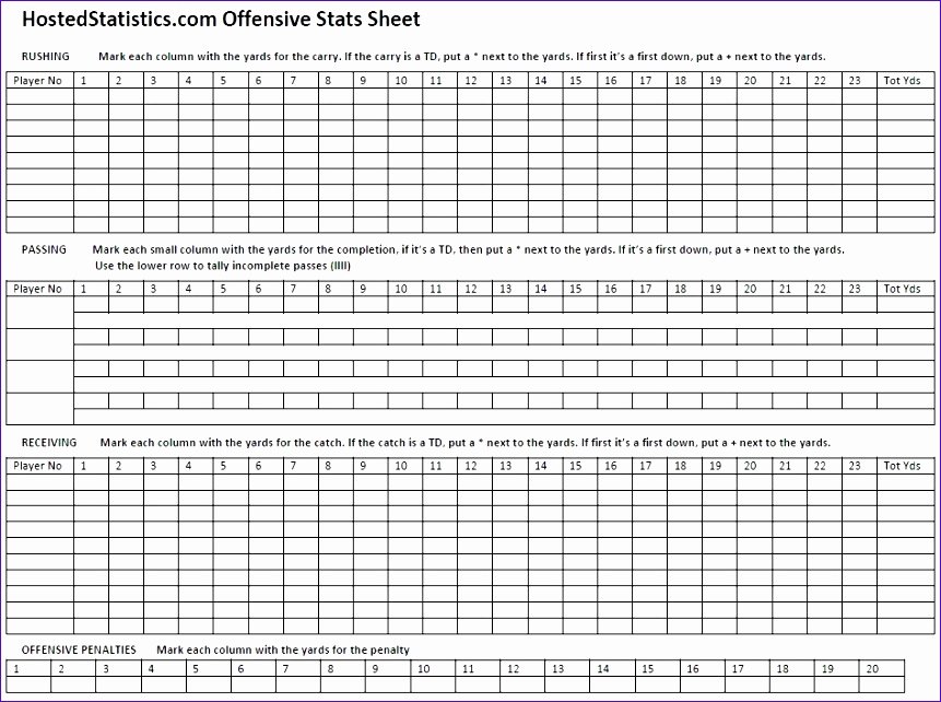 Football Stats Sheet Excel Template Luxury 14 Football Stat Sheet Template Excel Exceltemplates