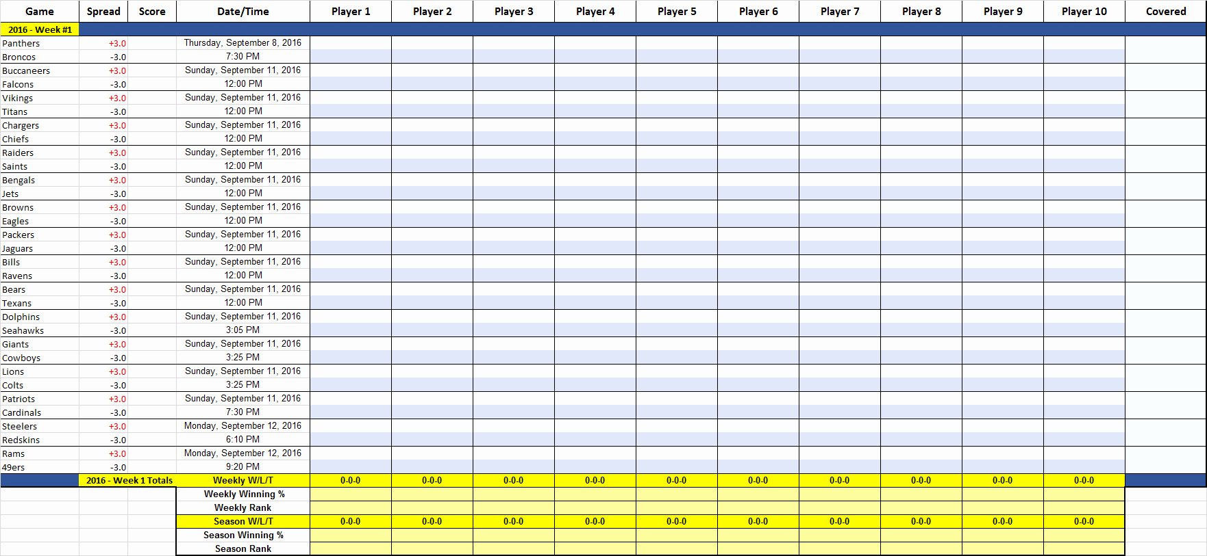 Football Stats Sheet Excel Template Luxury Football Picks Spreadsheet Template Google Spreadshee