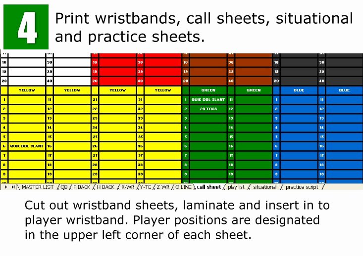 Football Wristband Template Inspirational Ez Call Play Calling System the Easiest and Most