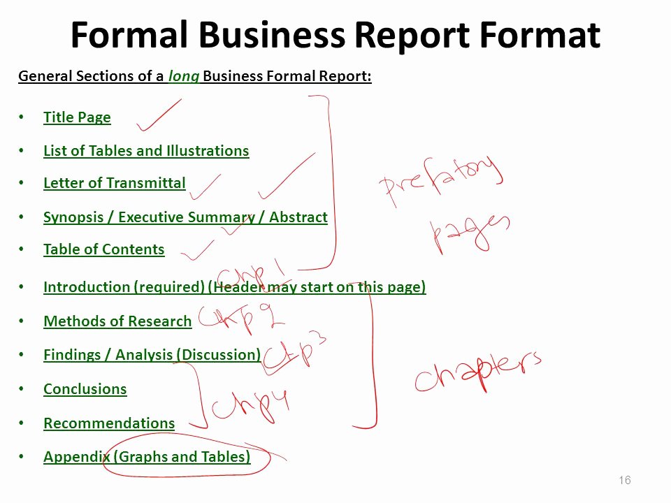 Formal Business Report Example Unique Recap Verbal Munication Non Verbal Munication Ppt