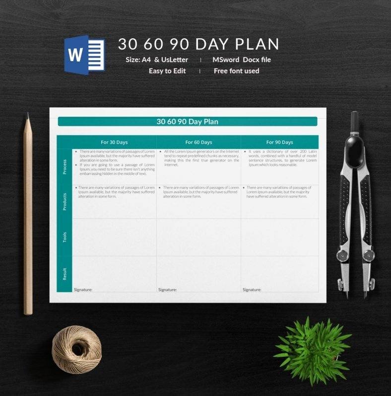 Free 30 60 90 Day Plan Template Word Elegant 12 Free 30 60 90 Day Plan Templates In Word