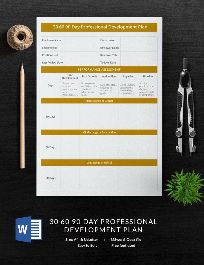 Free 30 60 90 Day Plan Template Word Lovely 12 Free 30 60 90 Day Plan Templates In Word