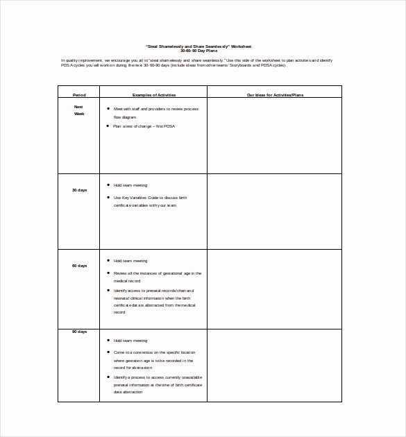 Free 30 60 90 Day Plan Template Word Unique 22 30 60 90 Day Plan Templates Pdf Doc