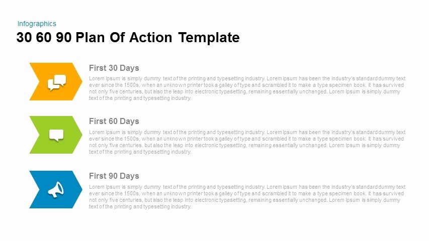 Free 30 60 90 Day Plan Template Word Unique 30 60 90 Plan Action Powerpoint and Keynote Template