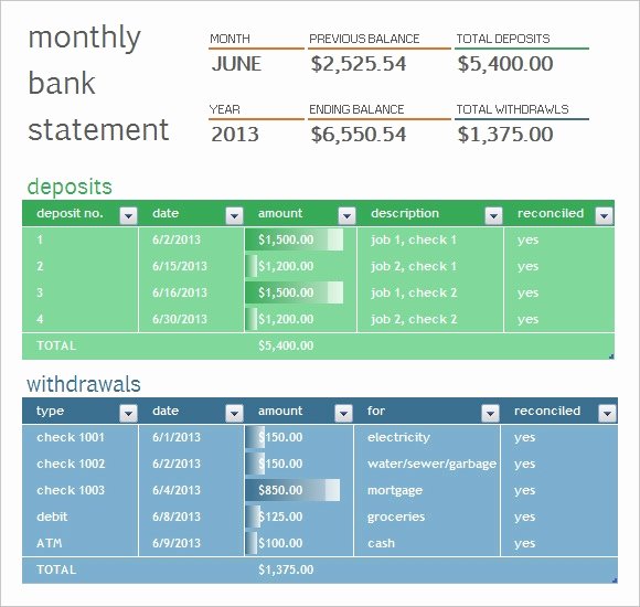 Free Bank Statement Template Awesome 10 Bank Statement Templates – Free Samples Examples