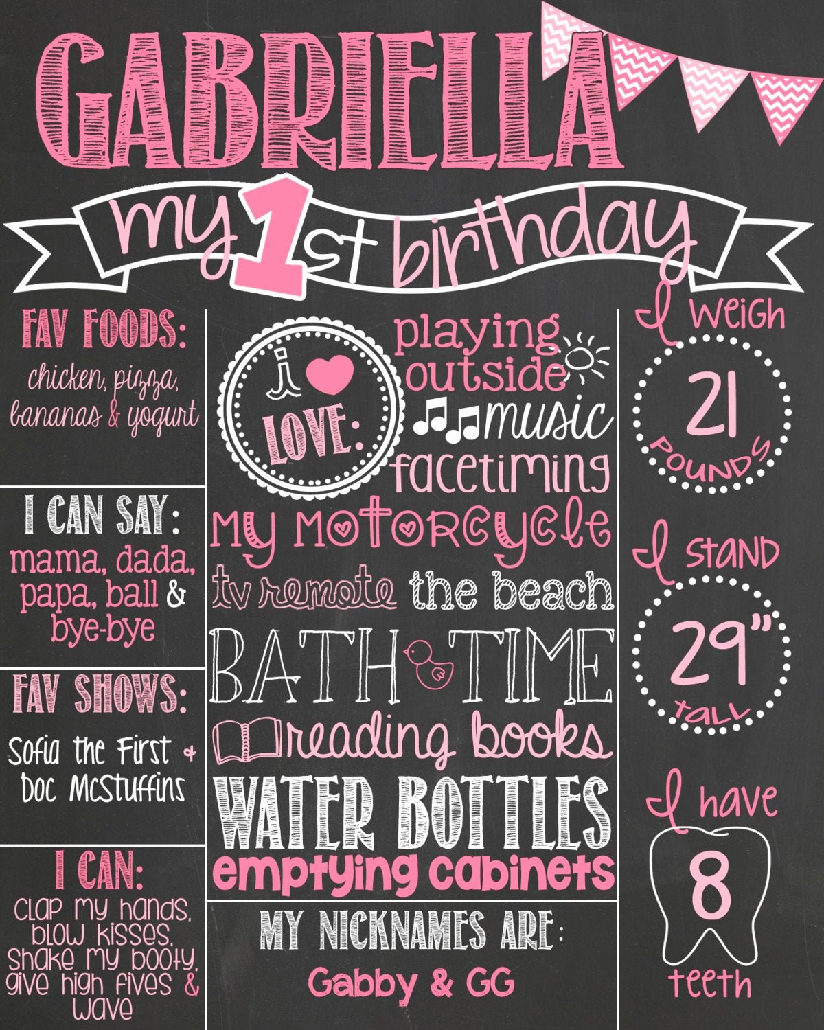 Free Birthday Chalkboard Template Elegant Chevron Pink First Birthday Chalkboard Poster Girl 1st