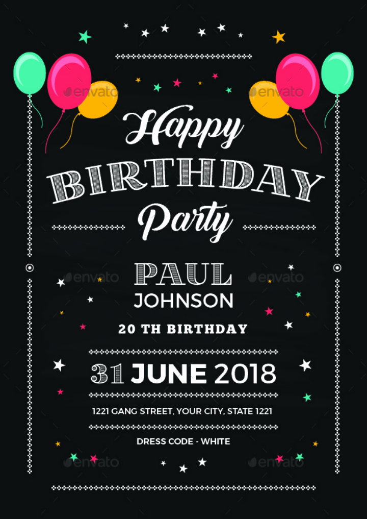 Free Birthday Chalkboard Template Fresh Chalkboard Birthday Invitation Cv51 – Advancedmassagebysara