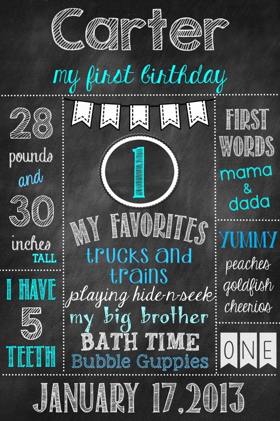 Free Birthday Chalkboard Template Inspirational Boys First Birthday Chalkboard Poster Birthday