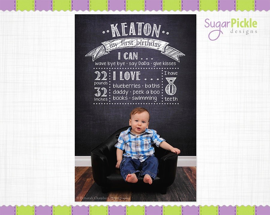 Free Birthday Chalkboard Template Lovely Birthday Chalkboard Template Birthday Overlay First Birthday