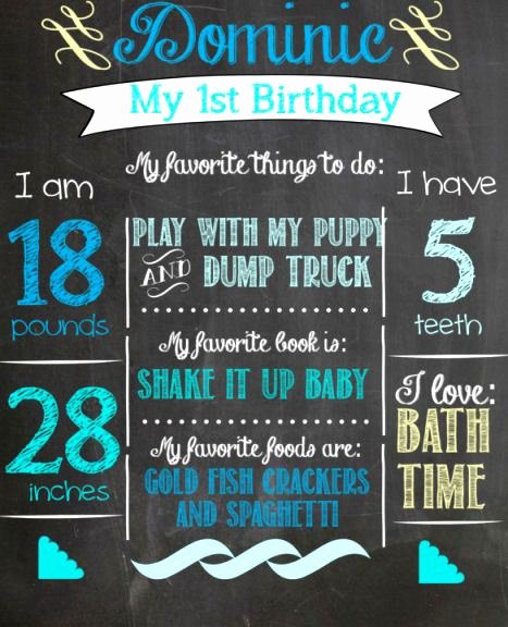 Free Birthday Chalkboard Template Luxury How to Make Your Own Super Cute Chalk Board Picture