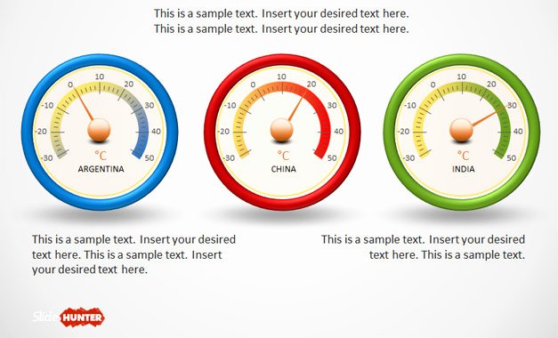 Free Editable thermometer Template Lovely Free Dial thermometer Shapes for Powerpoint Free