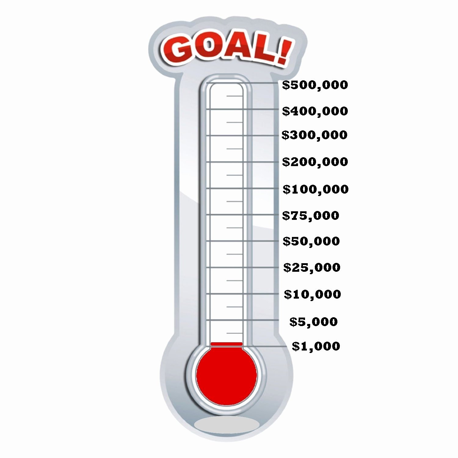 Free Editable thermometer Template Unique Fundraising thermometer Template