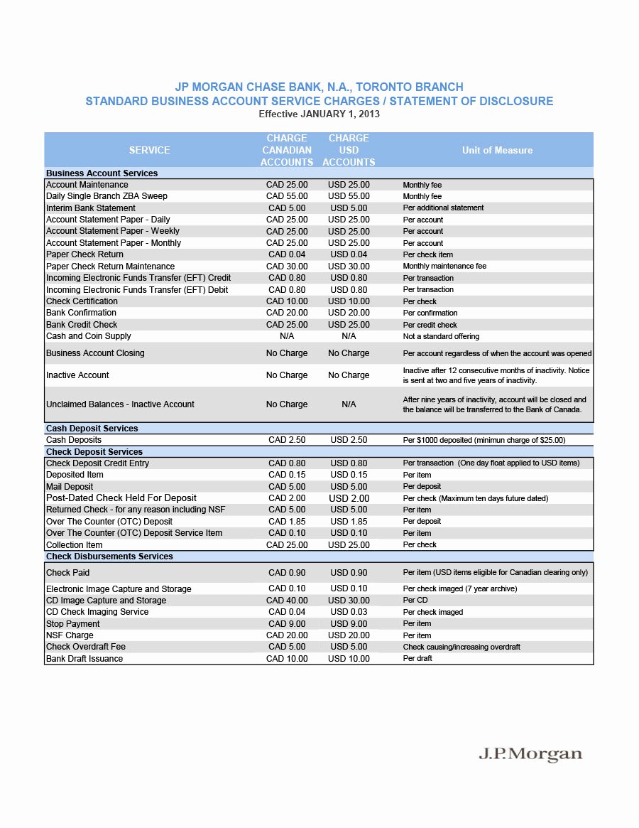 Free Fake Bank Statement Best Of 23 Editable Bank Statement Templates [free] Template Lab